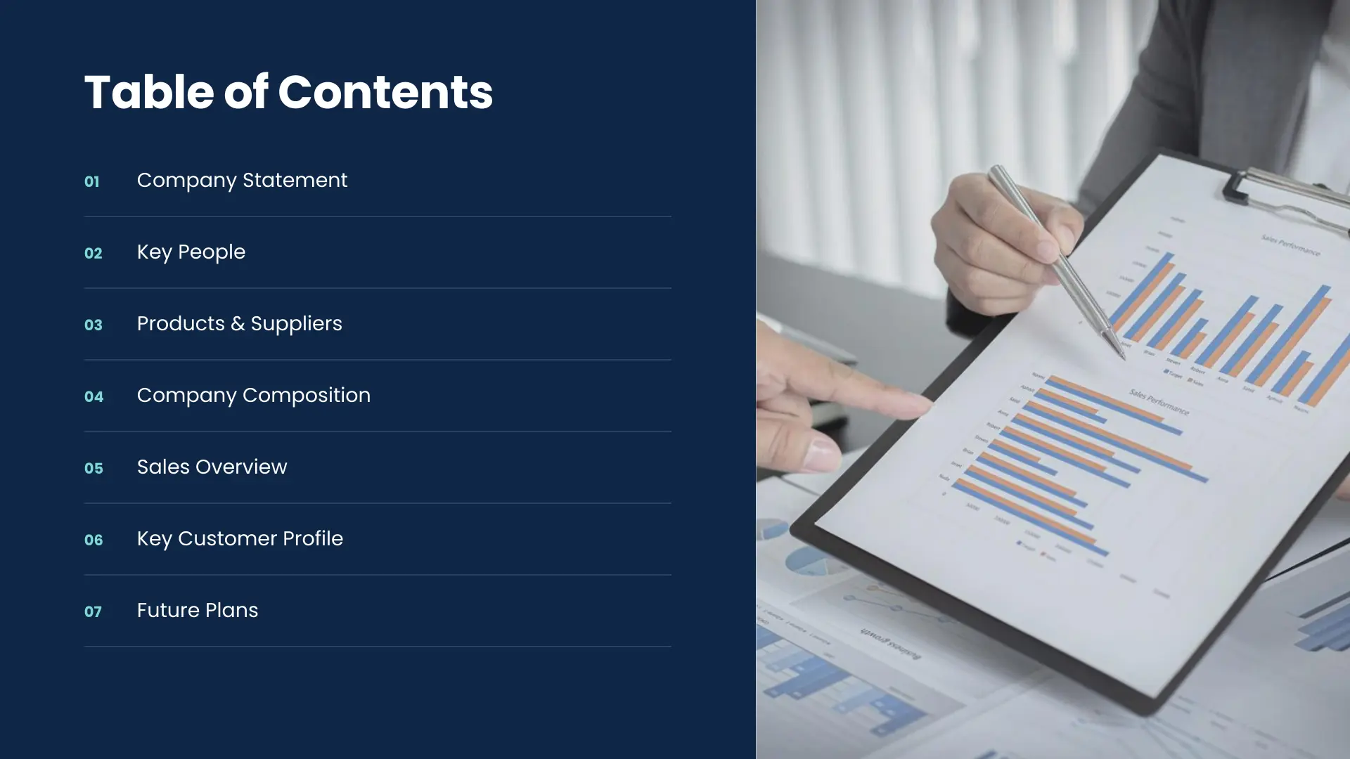 HS Pharma company profile — page 2