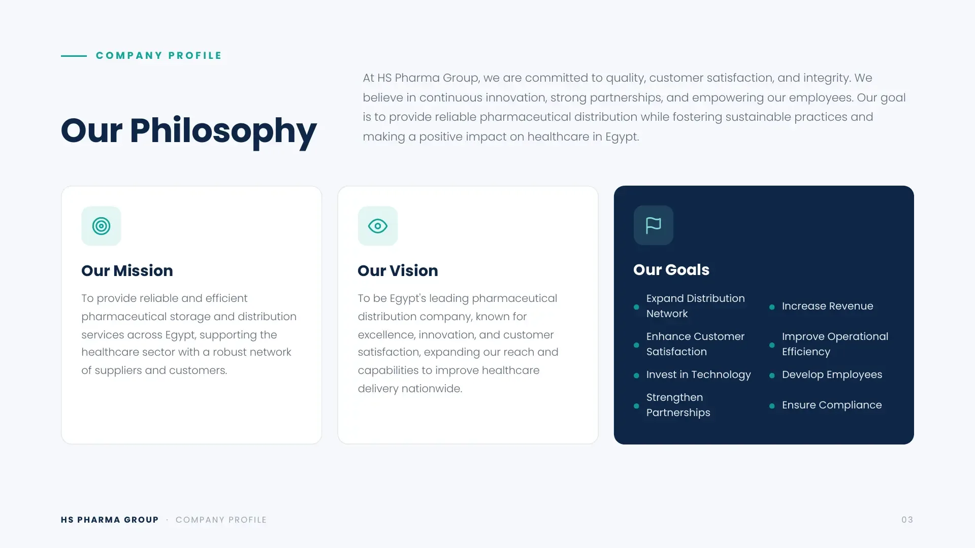 HS Pharma company profile — page 3