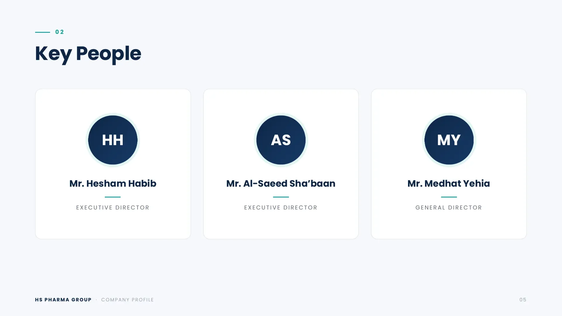 HS Pharma company profile — page 5