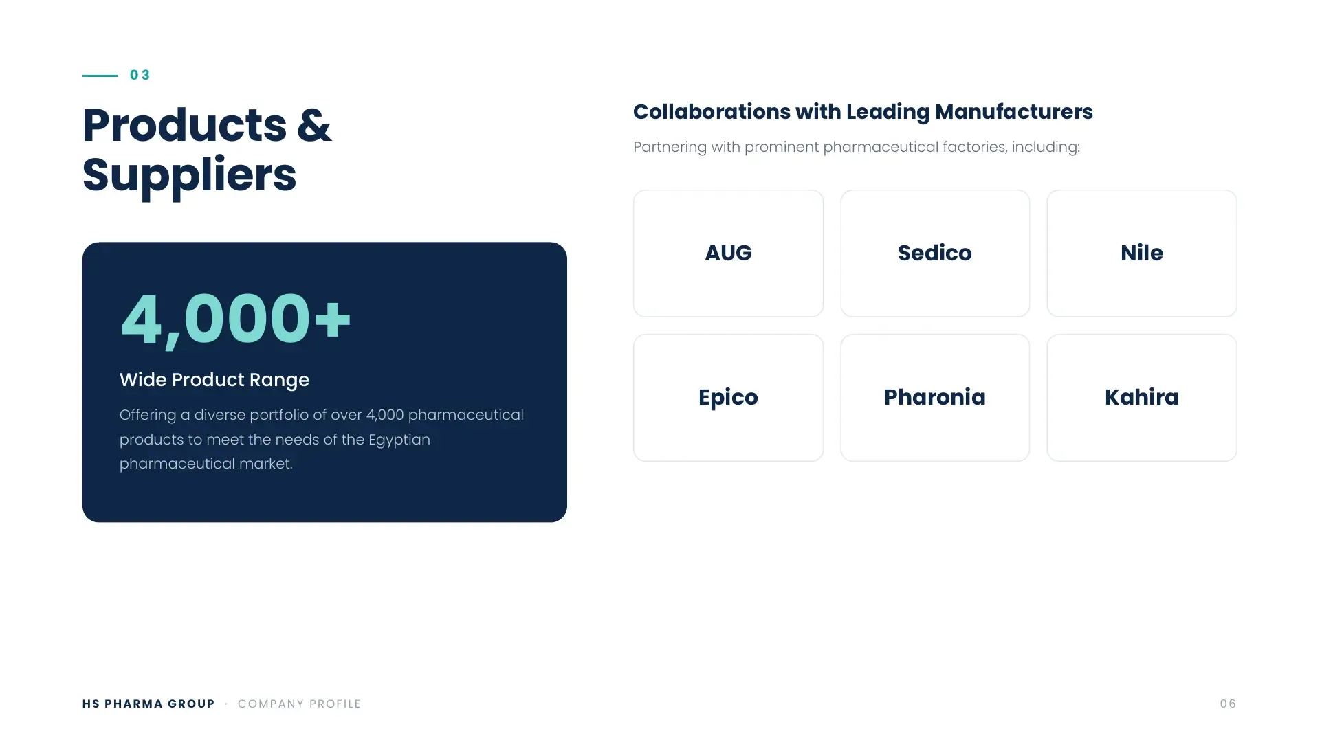 HS Pharma company profile — page 6