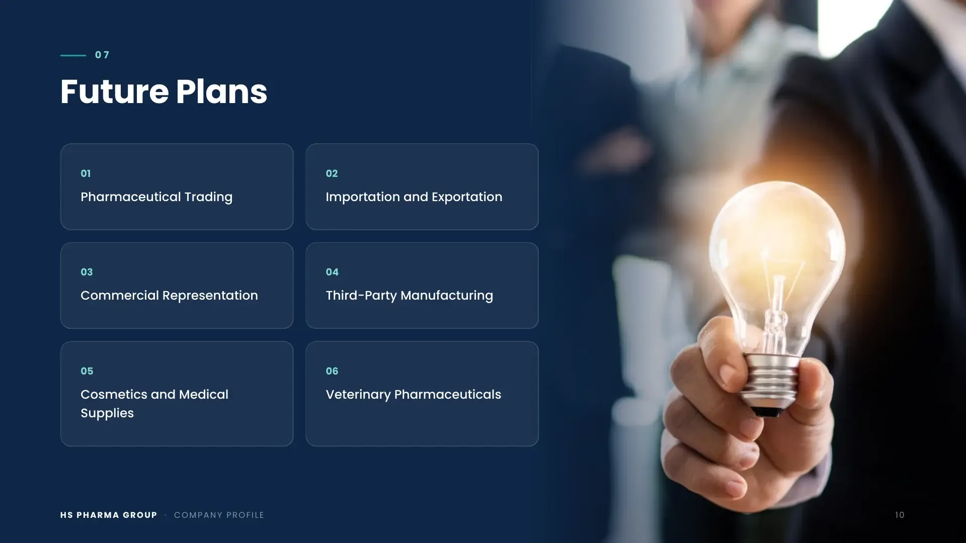 HS Pharma company profile — page 10